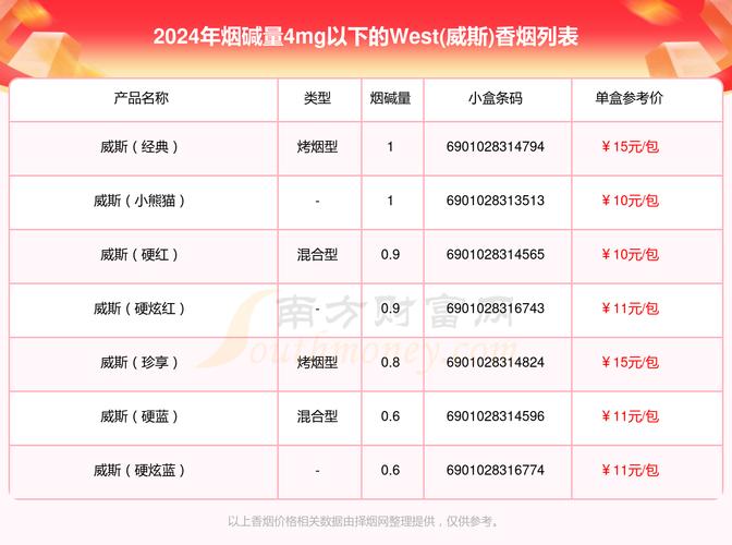 为什么国外烟都那么便宜【为什么国外香烟便宜】
